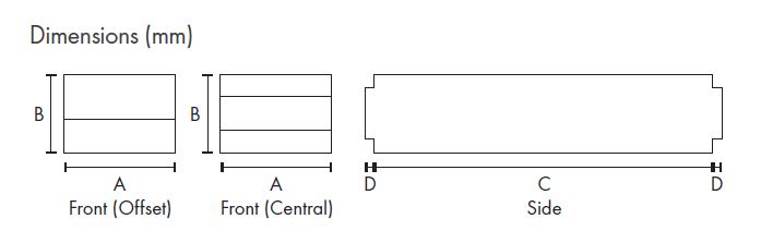 wholehouse_attenuators_dimms